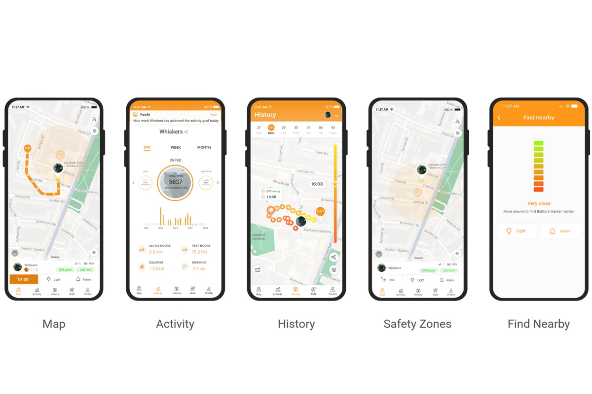 Pawfit app screens showing live map, activity tracking, location history, Safety Zones and Find Nearby